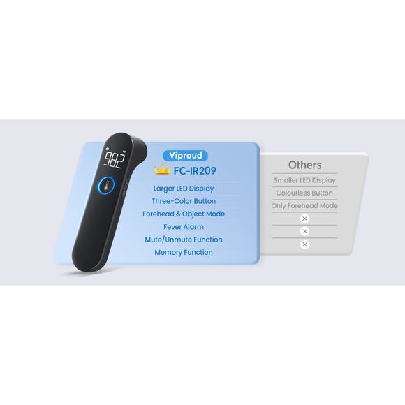 Viproud No-Touch Infrared Thermometer –  Thermometer for Baby & Adults - Picture 14 of 14